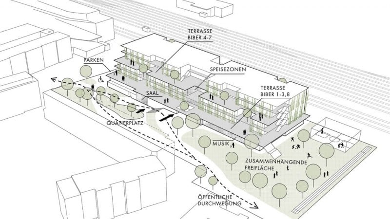Visualisierung Bildungscampus Deutschordenstraße © Shibukawa Eder Architects ZT GmbH